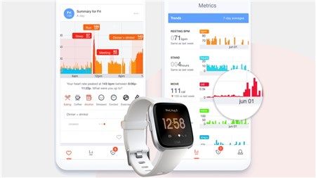 Người dùng Fitbit hiện có thể sử dụng Cardiogram để theo dõi sức khỏe tốt nhất