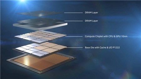 Intel giới thiệu những vi xử lý đầu tiên được thiết kế theo kiểu chồng chip 3D Foveros