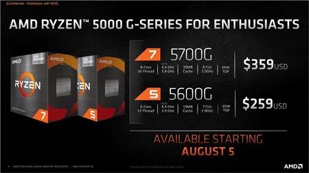 Ra mắt APU AMD Ryzen 5000 G-Series thế hệ mới