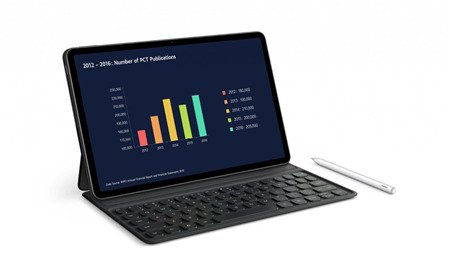 Huawei ra mắt máy tính bảng MatePad C7 tại Nhật Bản