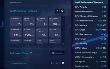Cách ép xung GPU Arc của Intel để có hiệu suất tốt hơn