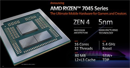 Tất tần tật những điểm mới đáng chú ý trên AMD Ryzen 7000 Mobile Series