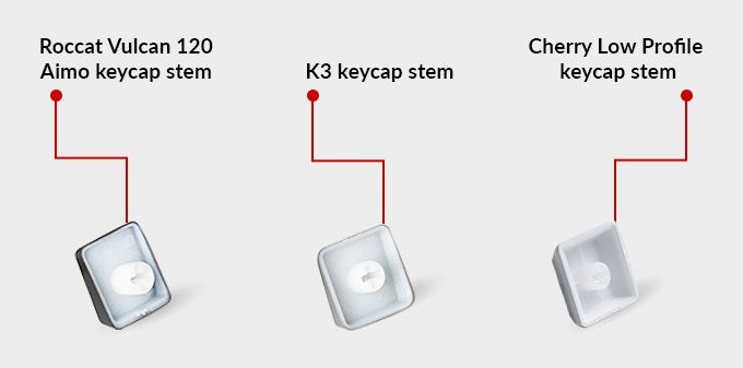 Techzones - Keychron K3 Ultra-slim Wireless