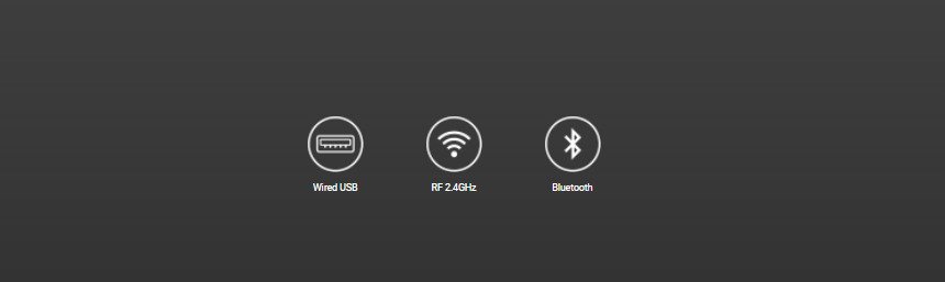 Techzones - ROG Chakram Wireless