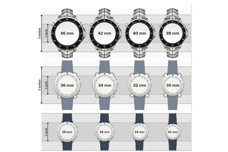 Techzones - Chọn đường kính mặt đồng hồ phù hợp với cổ tay