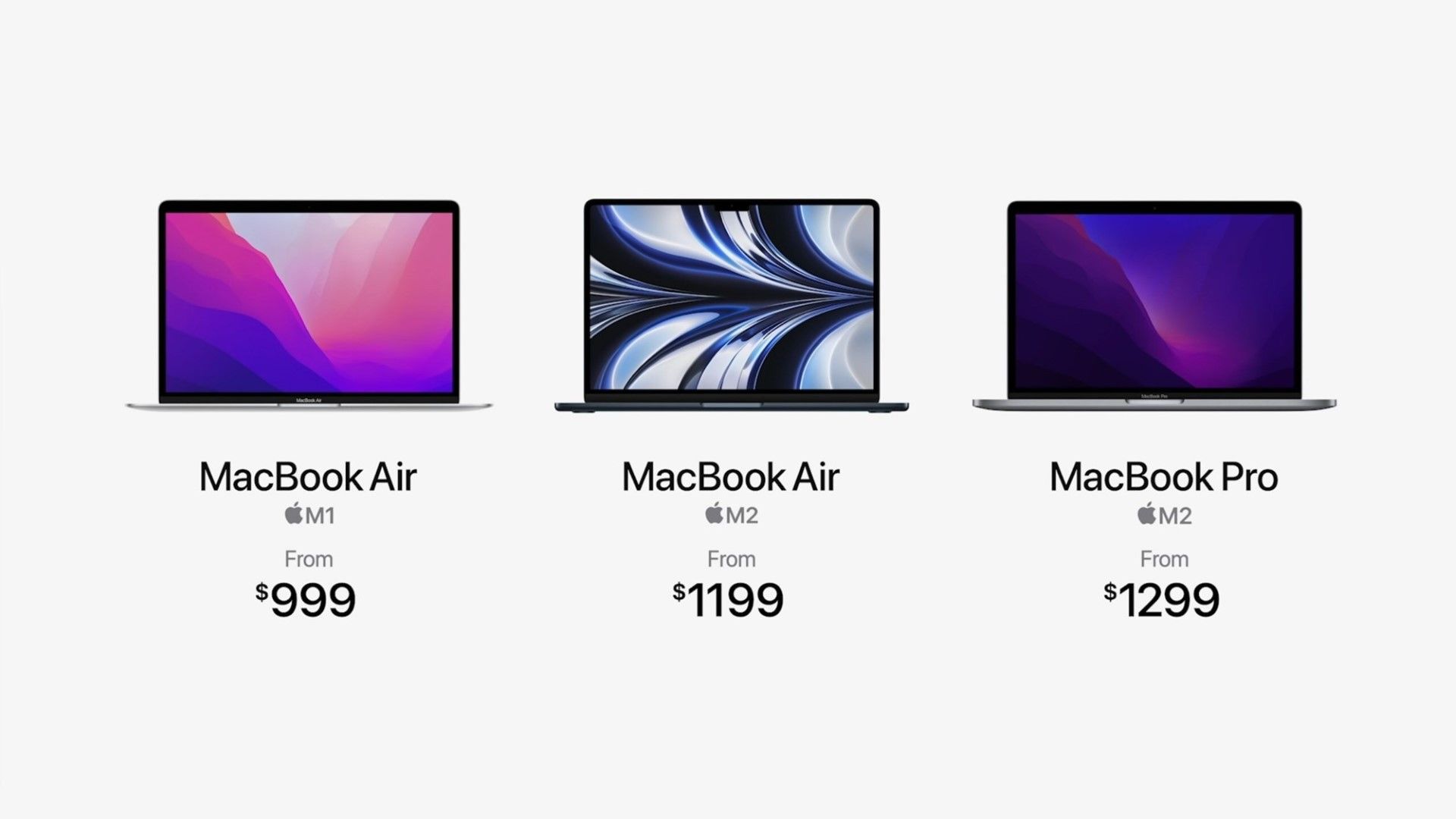 Apple ra mắt MacBook Pro M2 không có gì thay đổi so với M1
